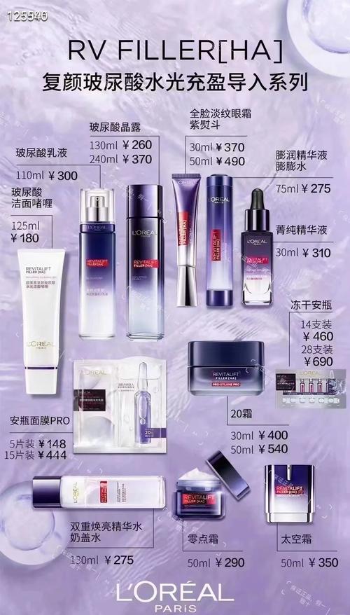 還有誰(shuí)不知道漢正街的化妝品批發(fā)市場(chǎng)?